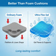 Orthopedic Seat Cushion – Flex Pillow for Pressure Relief