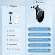 Microcurrent Face Massager, 3 Intensity Modes, LED Indicator, USB Charging, 10-Minute Daily Treatment, Black